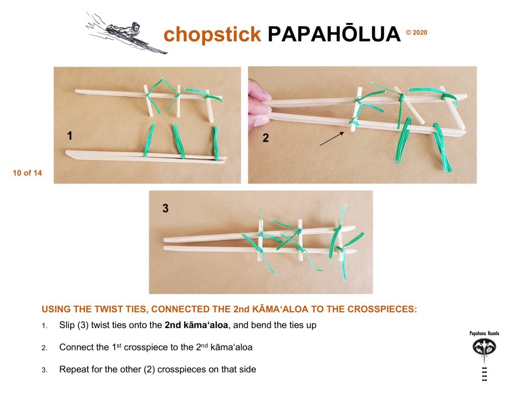 ChopstickPapaholua_Slide10